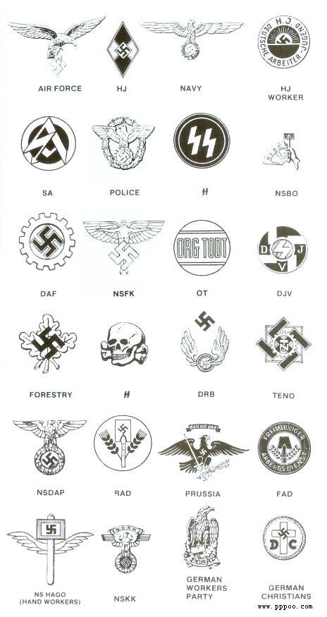 纳粹军队logo