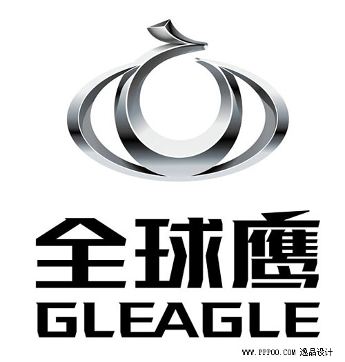 全球鹰汽车logo