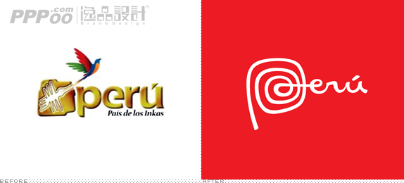 秘鲁国家标志