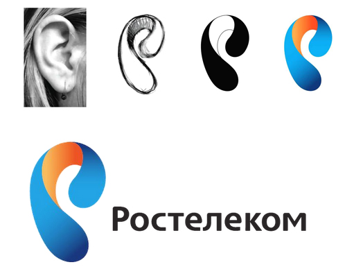 Rostelecom标志